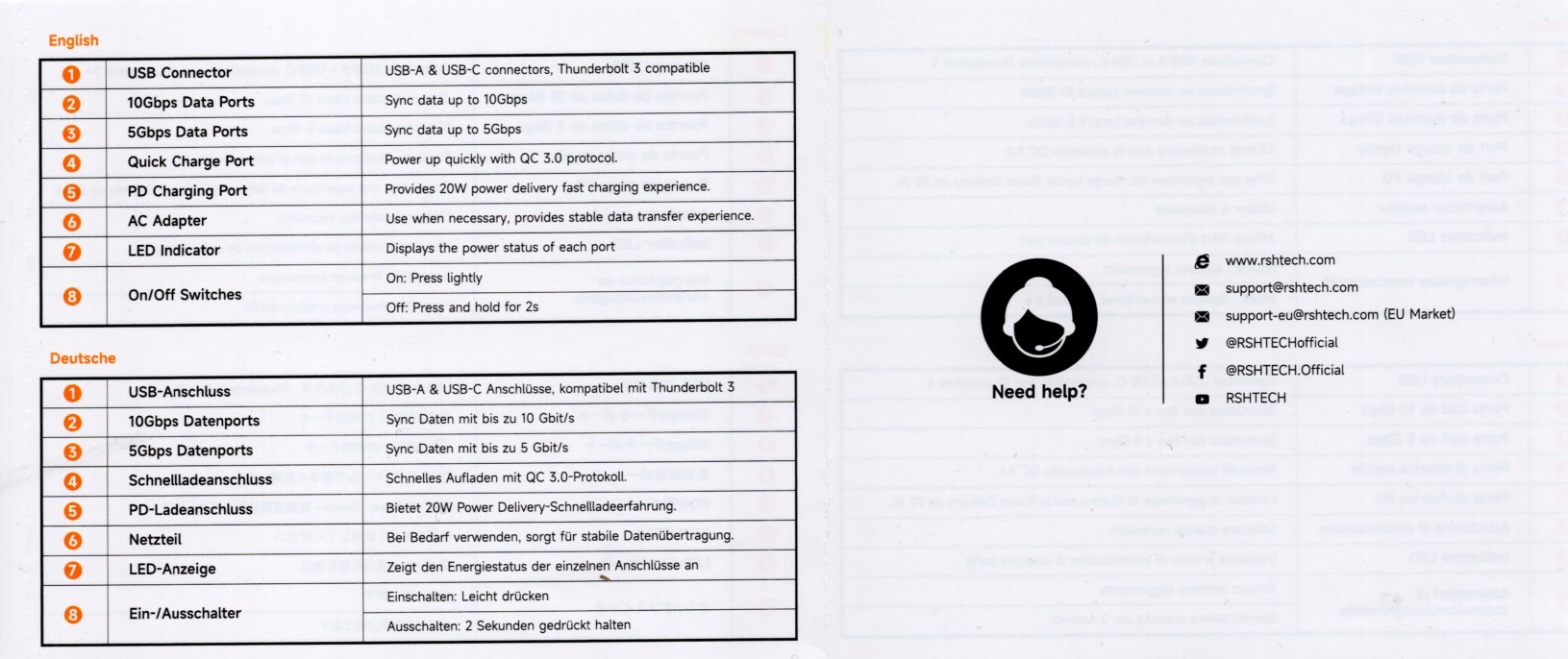 A scan of the manual
