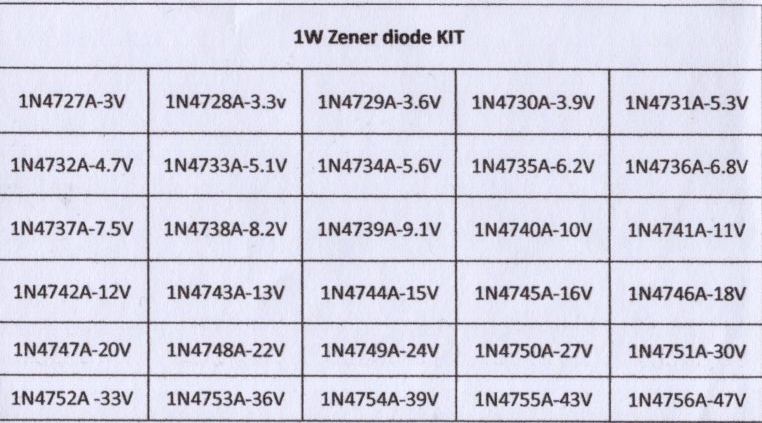1W Zener diode kit values