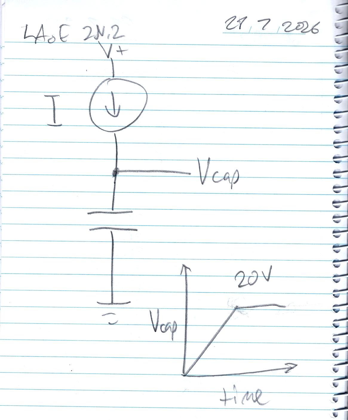 John's notes